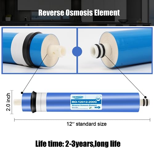 2012 200 GPD Universal Reverse Osmosis RO Membrane Element