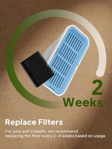 Replacement Cat Water Fountain Filters