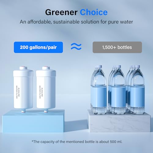 PH-2 White 3-Stage Alkaline Filter Elements, Additional filters for Berlkey® Black Activated Carbon Filters, Berlkey® and Purewell Gravity Filtration Water System, pH 8-9 (2 Pack, K Series) (2 Count)