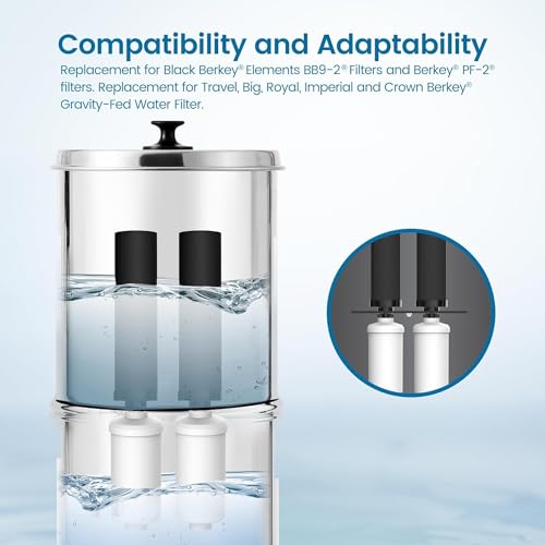 Gravity Water Filter (4 Count)