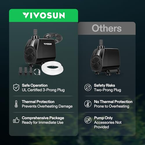 1050GPH Submersible Fountain Water Pump for Aquarium