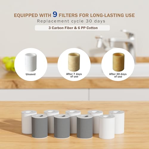 Water Filter for Sink Faucet Extender