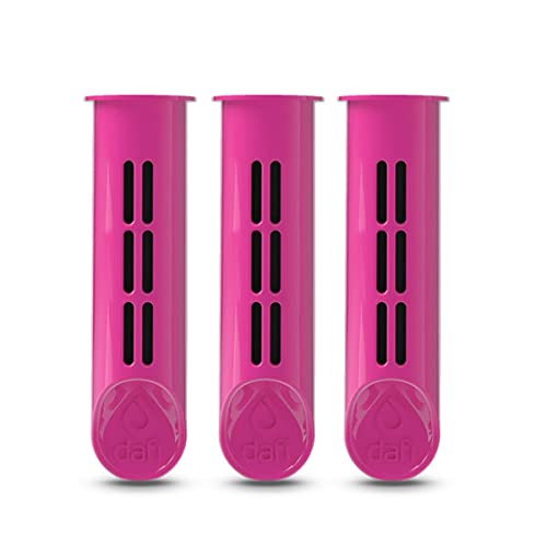 Sports Water Bottle Filter Replacement (3 Count)