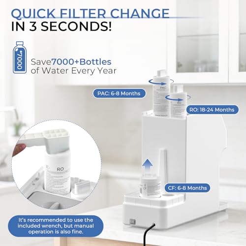 UV Countertop RO Water Filter
