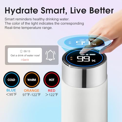 S1 Lite Mini 8.5oz Insulated Self