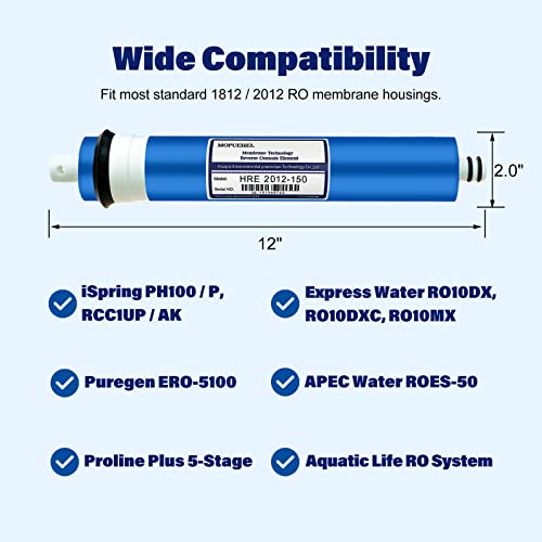 150 GPD RO Membrane Filter Replacement