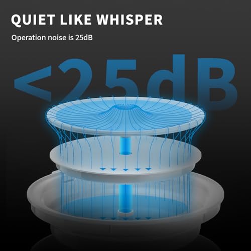 EVERSWEET Solo 2 Cat Water Fountain Ultra Quiet Wireless Pump