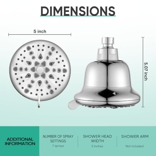 Filtered Shower Head