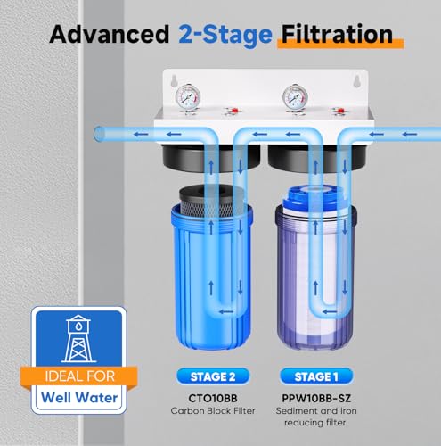 2 Stage Whole House Water Filtration System
