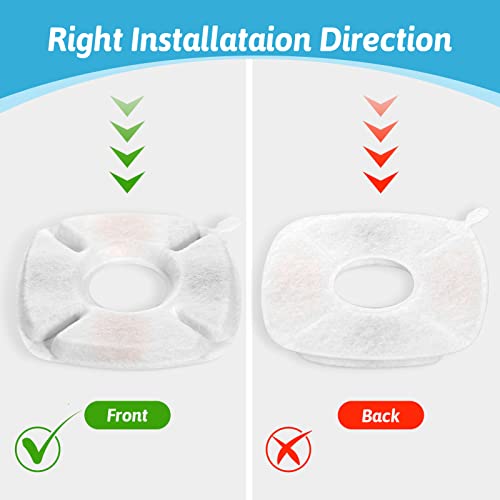 20 Pcs Cat Water Fountain Replacement Filters (20 Count)