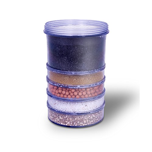 5 Stage Replacement Mineral Filter Cartridge for Countertop & Water Coolers. 5 layers of filtration & mineralization. Removes granular impurities to provide a brilliant sparkle in water