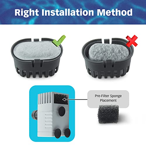Filters for WOPET W300 (10 Count)