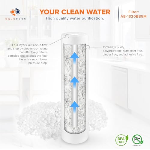 5 Micron 20 x 4.5 Whole House Water Filter Replacement Cartridge Set (6 Count)