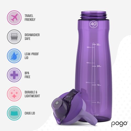 BPA Free Tritan Plastic Water Bottle with Chug Lid