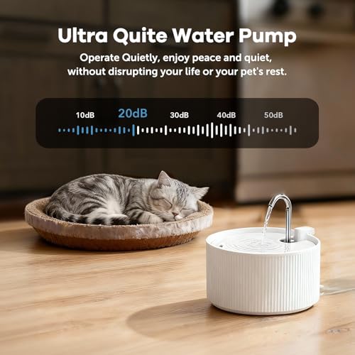 Upgrade Ceramic Cat Water Fountain (78 Fl Oz)