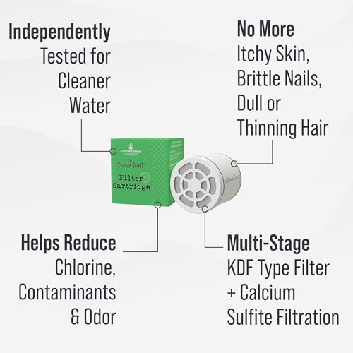 Replacement Cartridge for Hard Water Shower Filter
