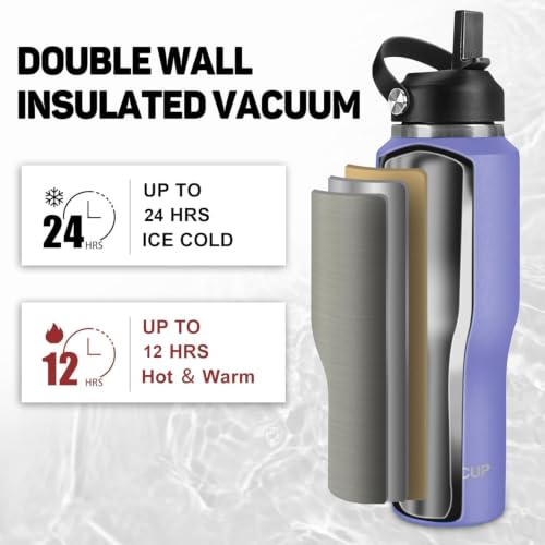 40oz Insulated Water Bottle Keep Cold 24h&Hot 12h