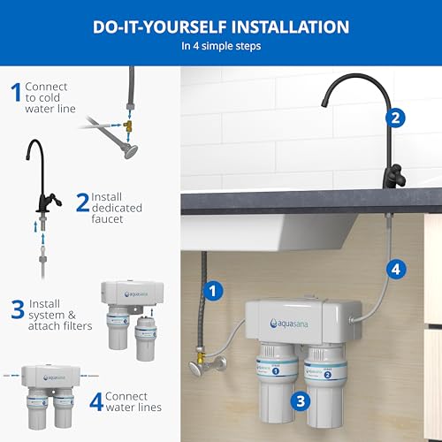 Under Sink Water Filter