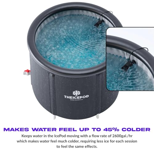 Water Circulation Jet