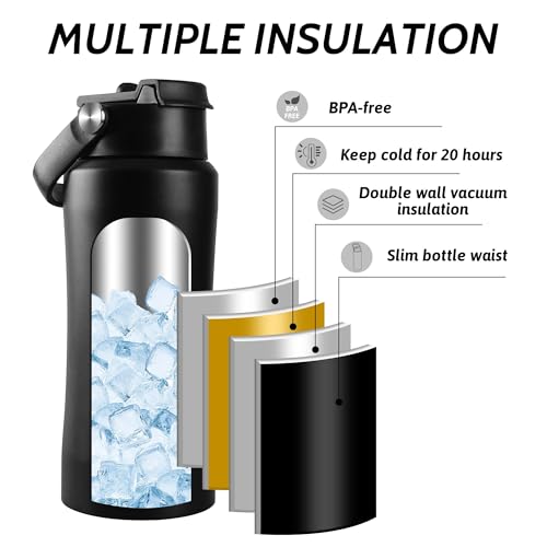 Stainless Steel Water Bottle with Portable Bluetooth Speaker TWS