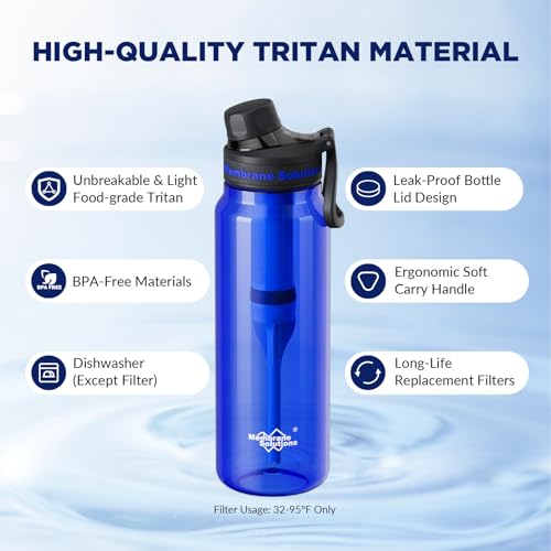 Filtered Water Bottle