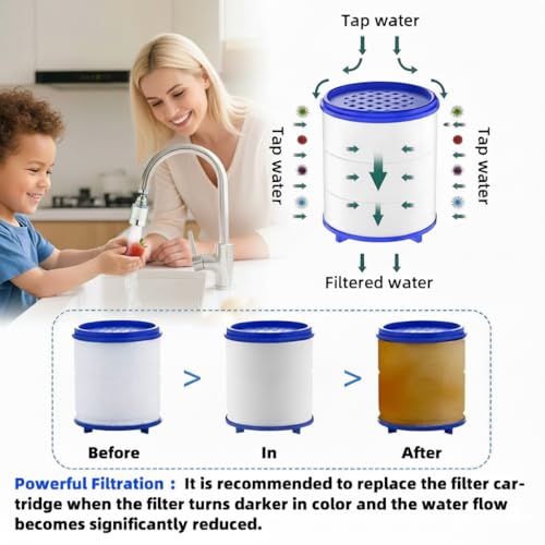 2 Pack Sink Water Filter Faucet