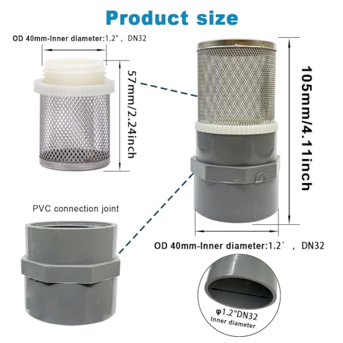 1.2 inch Stainless Steel Filter Cover Connected to 1.2 inch