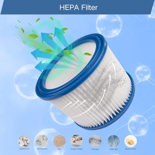 1 Pack Replacement HEPA Filters Compatible with Nilfisk ALTO Attix 30