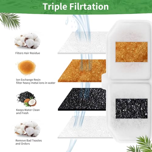 Cat Water Fountain Filters