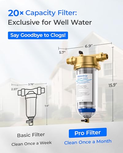 BG103 Mega Spin Down Sediment Filter