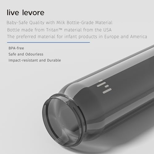Tritan Plastic Clear Water Bottle