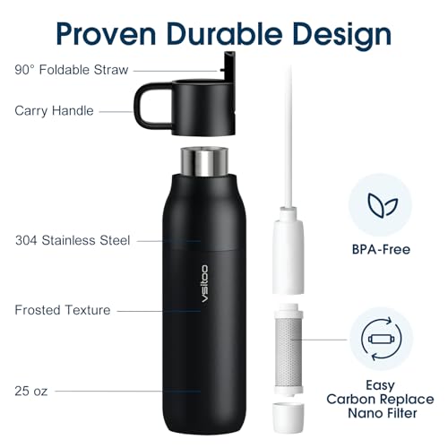 S2 25oz Insulated Stainless Steel Filtered Water Bottle with Straw