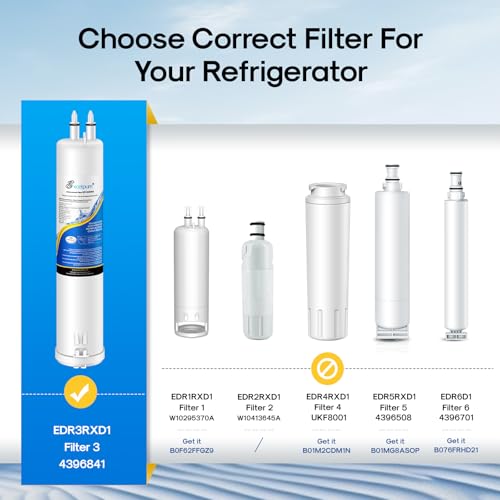 EDR3RXD1 Compatible with Everydrop® Filter 3 (3 Count)