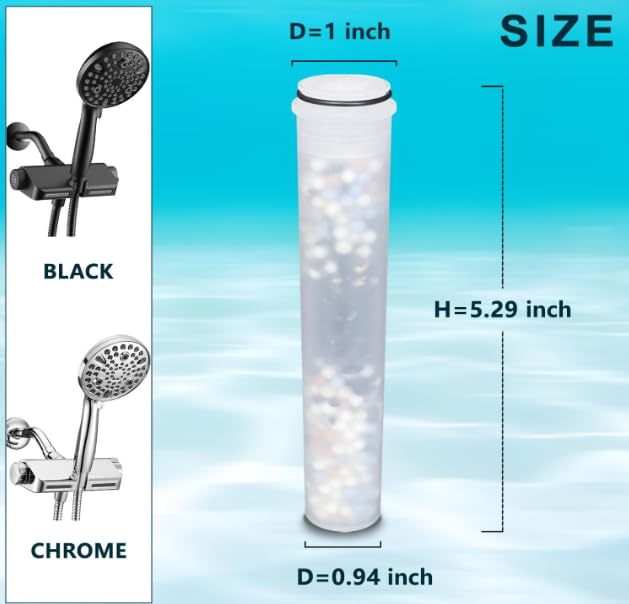 Replacement Filter for Showerhead Cartridge