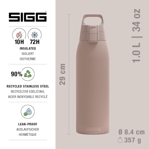 Insulated Water Bottle