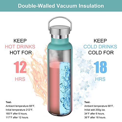 20 oz Insulated Water Bottles Bulk 2 Pack (2 Count)