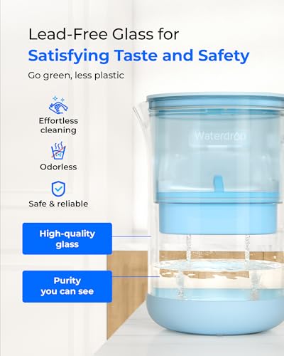 PT-09B-A 10-Cup Large Glass Alkaline Water Filter Pitcher, Blue