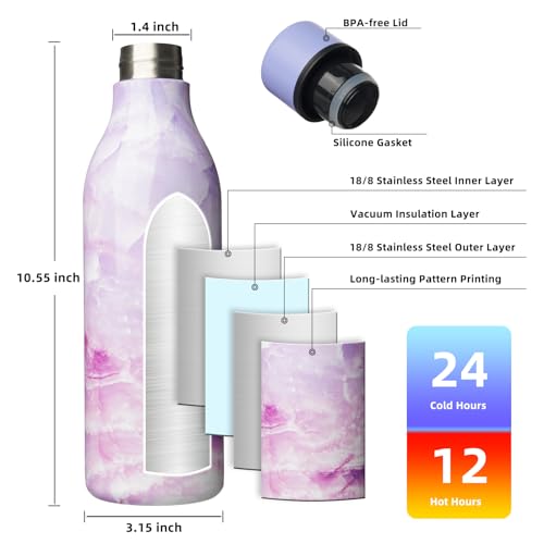 25oz Insulated Water Bottle