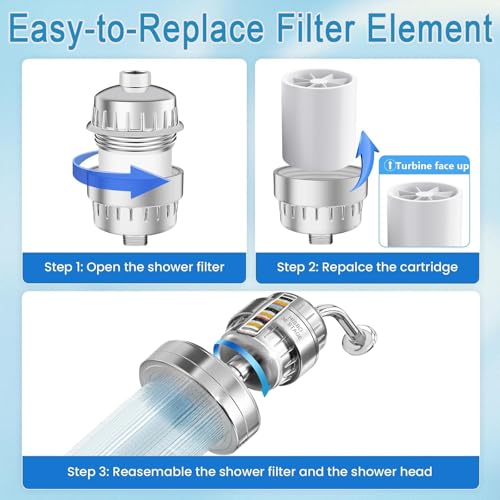 Shower Water Filter (30.24 Ounce)