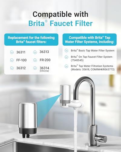 Faucet Filter Compatible with Brita® Faucet (2 Count)