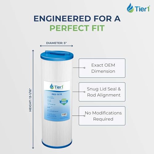 Replacement for Waterway Spa Filter 817 (2 Count)