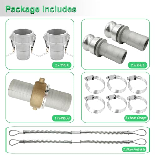 2PCS 2 inch Type C and Type E (12 Count)