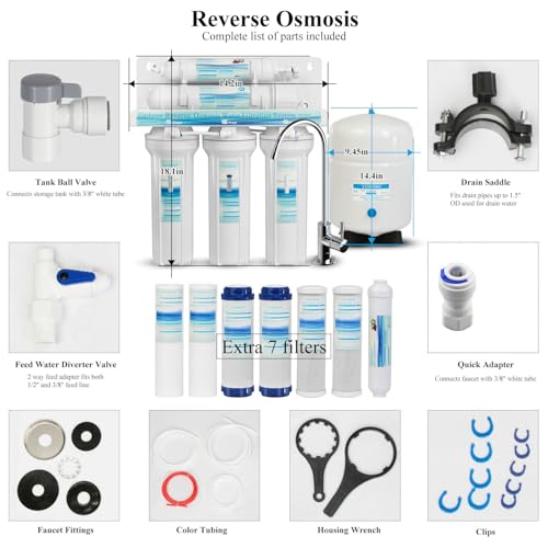 5 Stage Reverse Osmosis RO Drinking Water Filter System