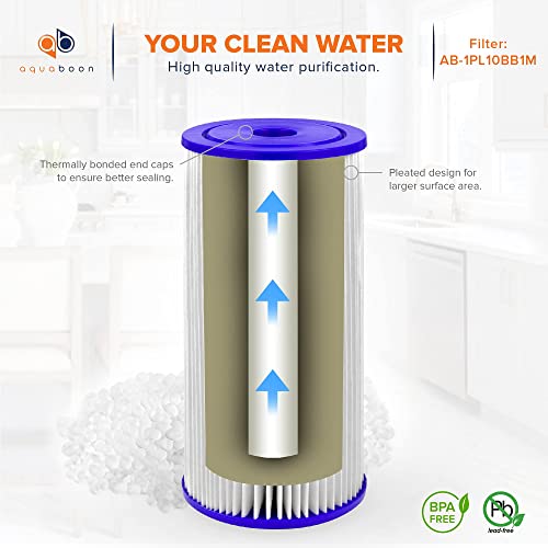 1 Micron Pleated Water Filter 10 x 4.5 for Whole House Sediment Water Filter Replacement Compatible with Well Filters FXHSC (20 Count)
