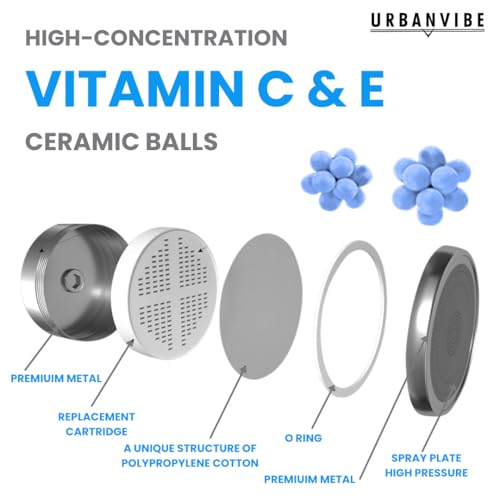 Luxury Filtered Shower Head Set 20+3 Stage Shower Filter for Hard Water
