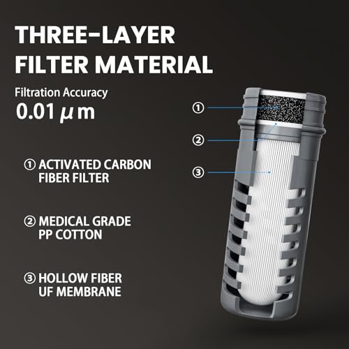 Collapsible Squeeze Water Filter Bottle with Filter with NSF