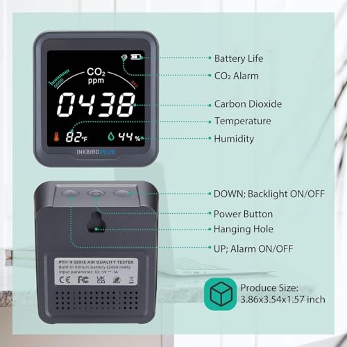 Ndir Air Quality Monitor Indoor