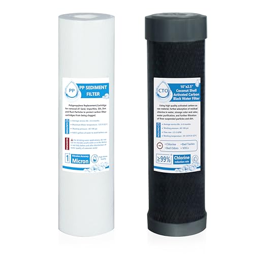 External RV Dual Replacement Water Filters