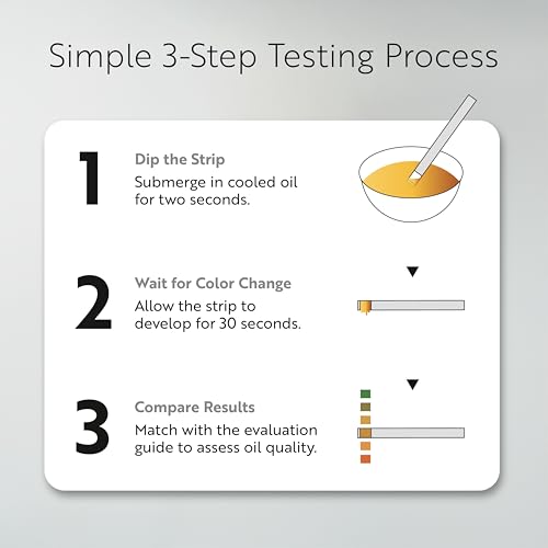 3.8 x 1.3 Inch Restaurant Test Strips 100 Low Range Food Service Test Strips (100 Count)