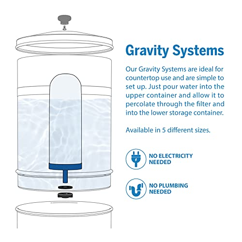 5 Inch Gravity Water Filter Replacement G
